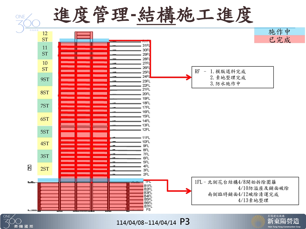 Slide17