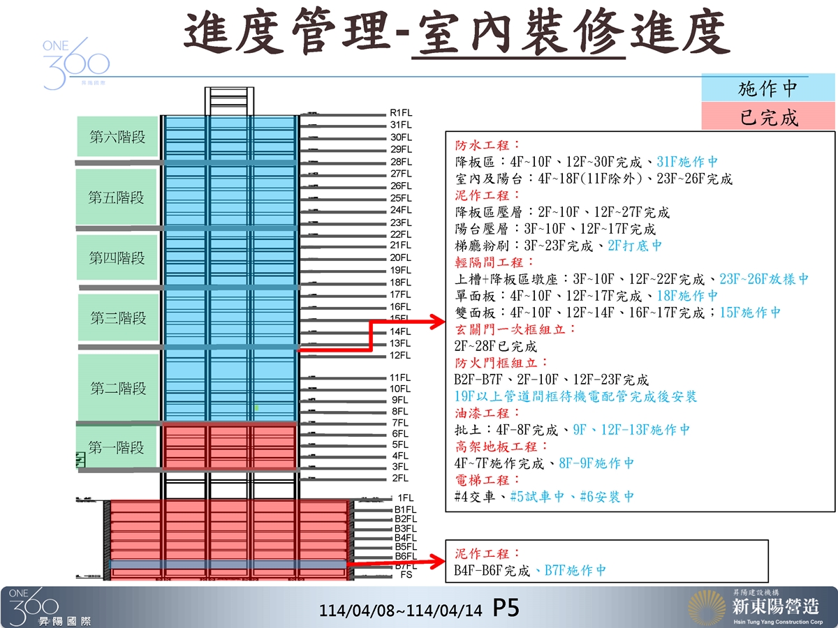 Slide19
