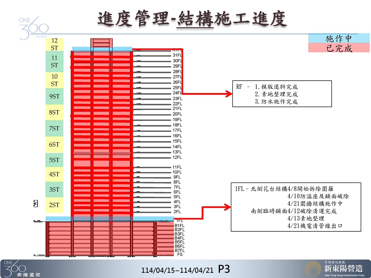 Slide10