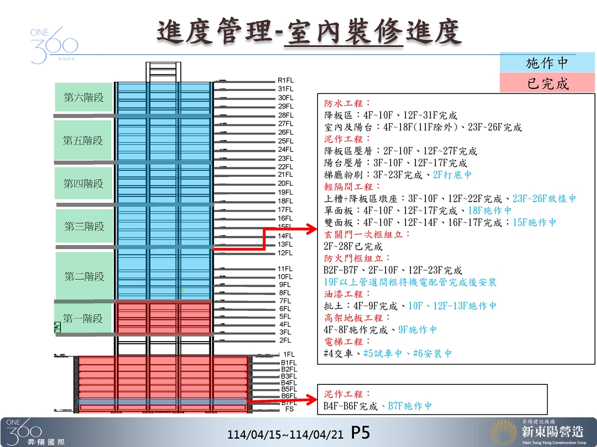 Slide12