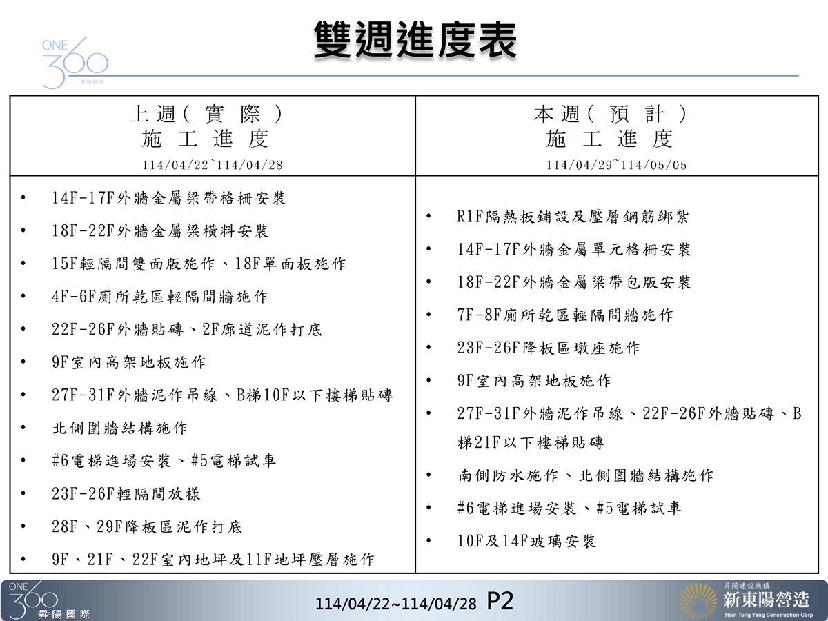 Slide2
