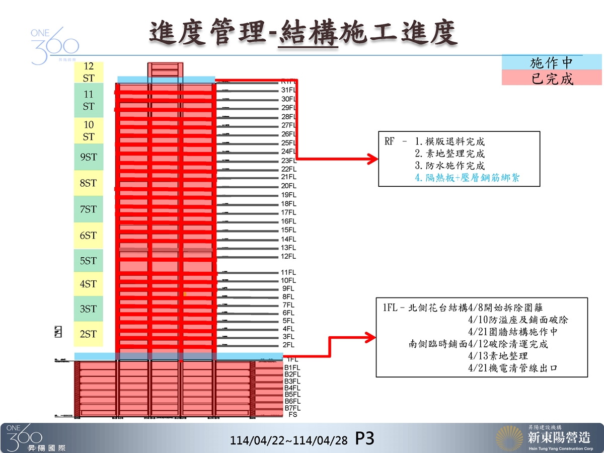 Slide3