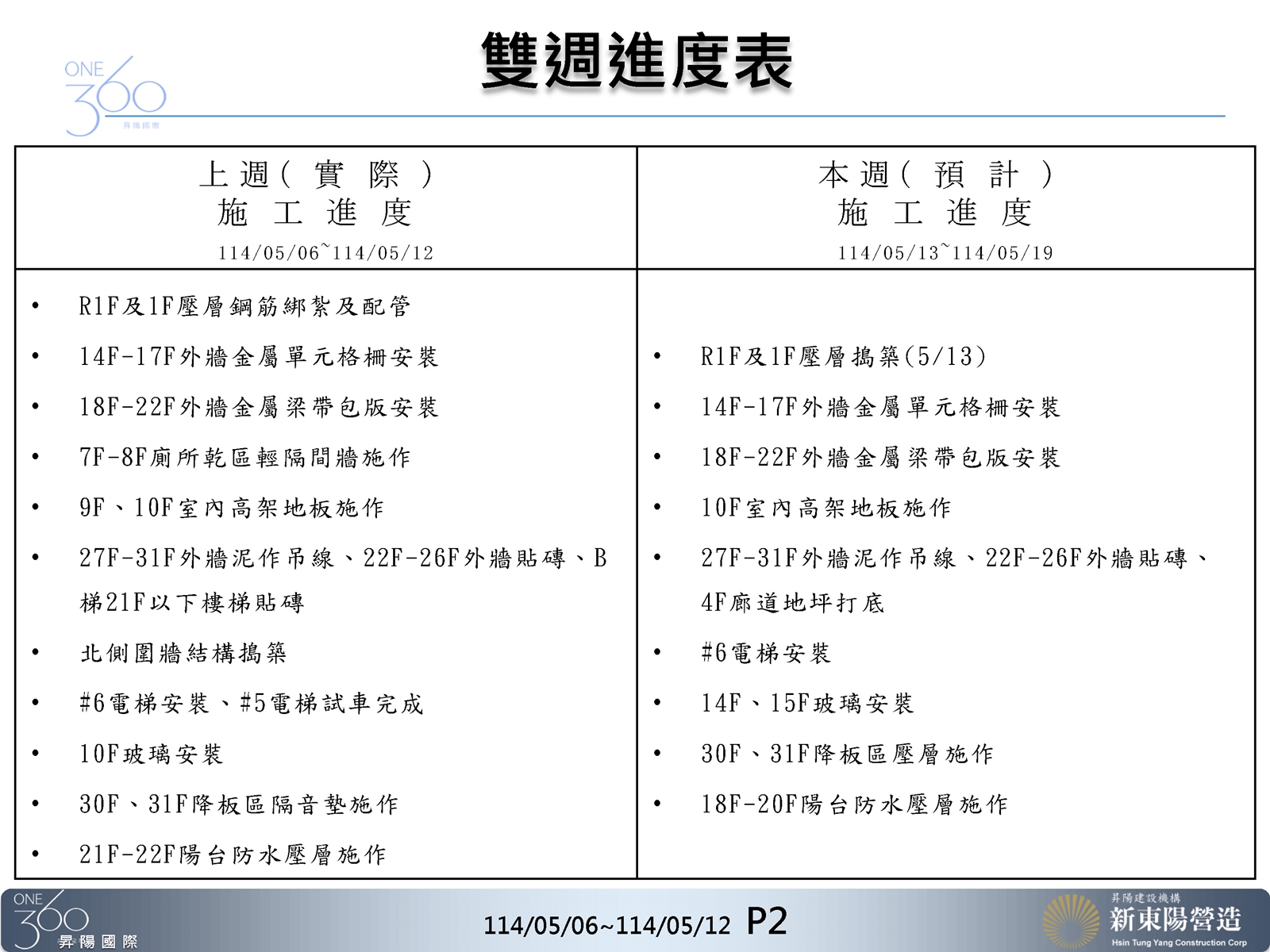 Slide23