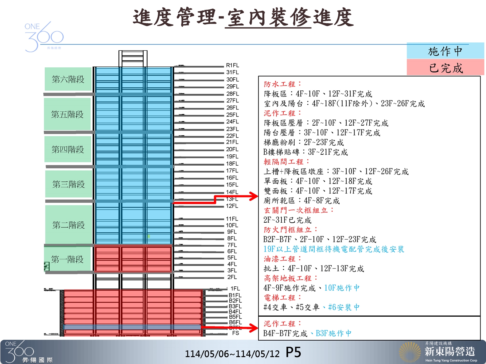 Slide26