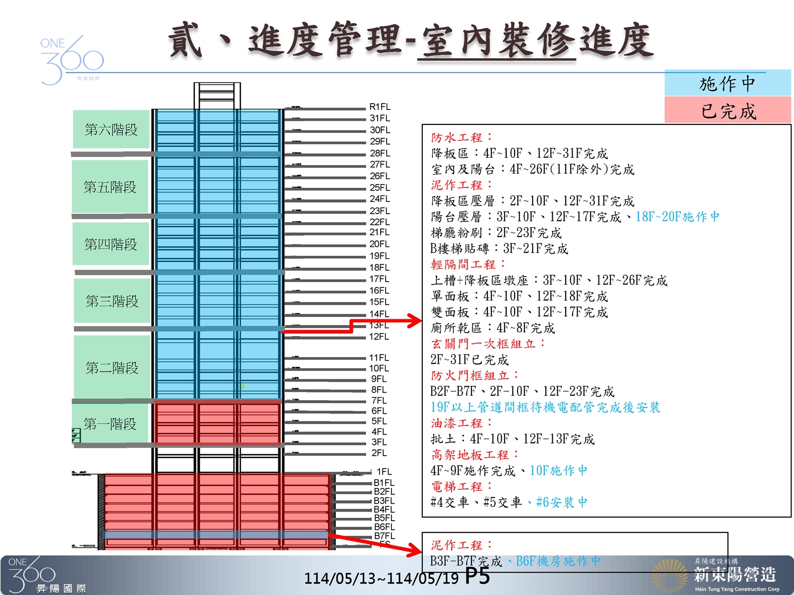 Slide19