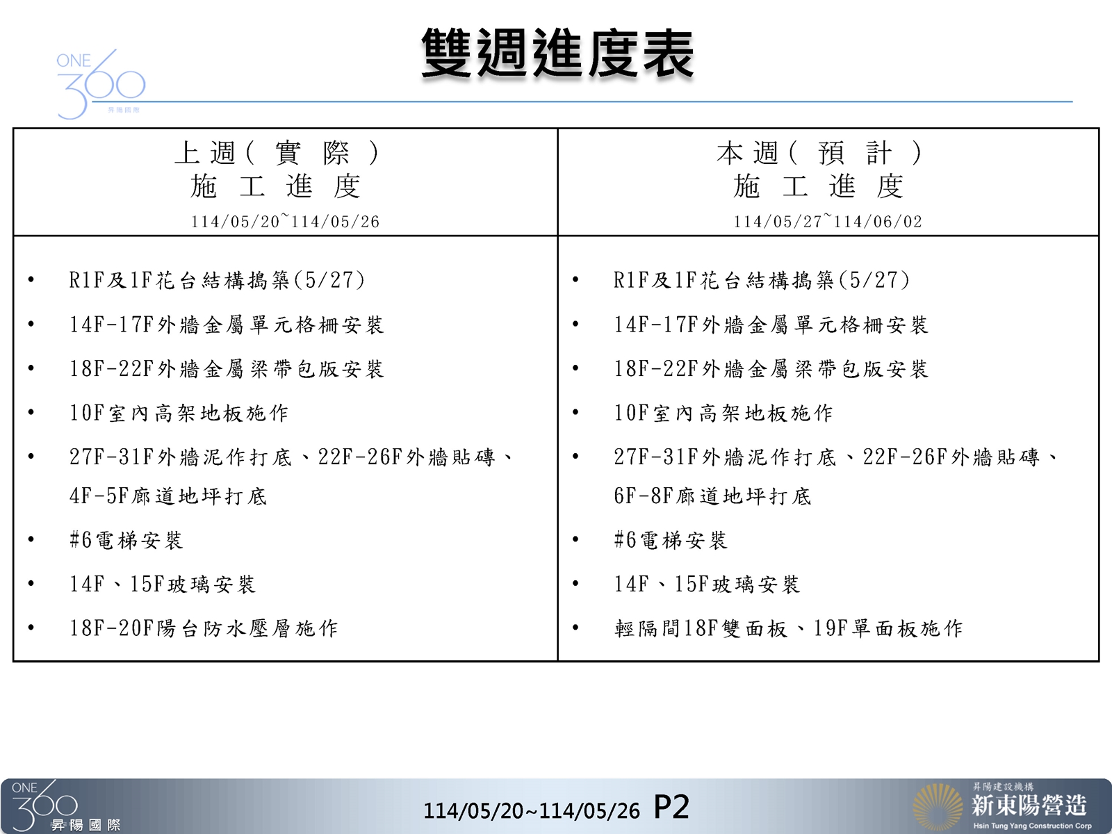 Slide9