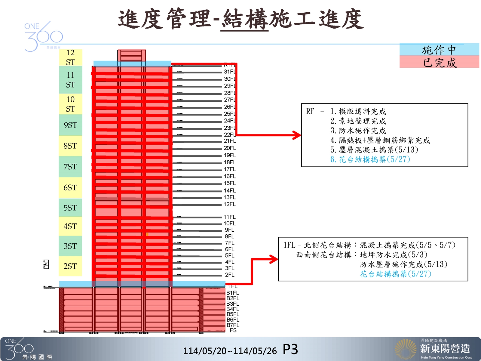 Slide10