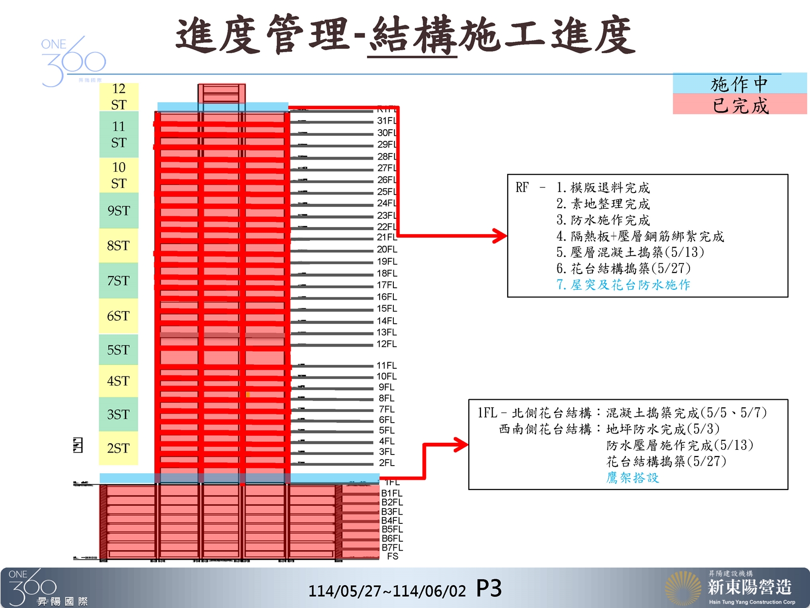 Slide3