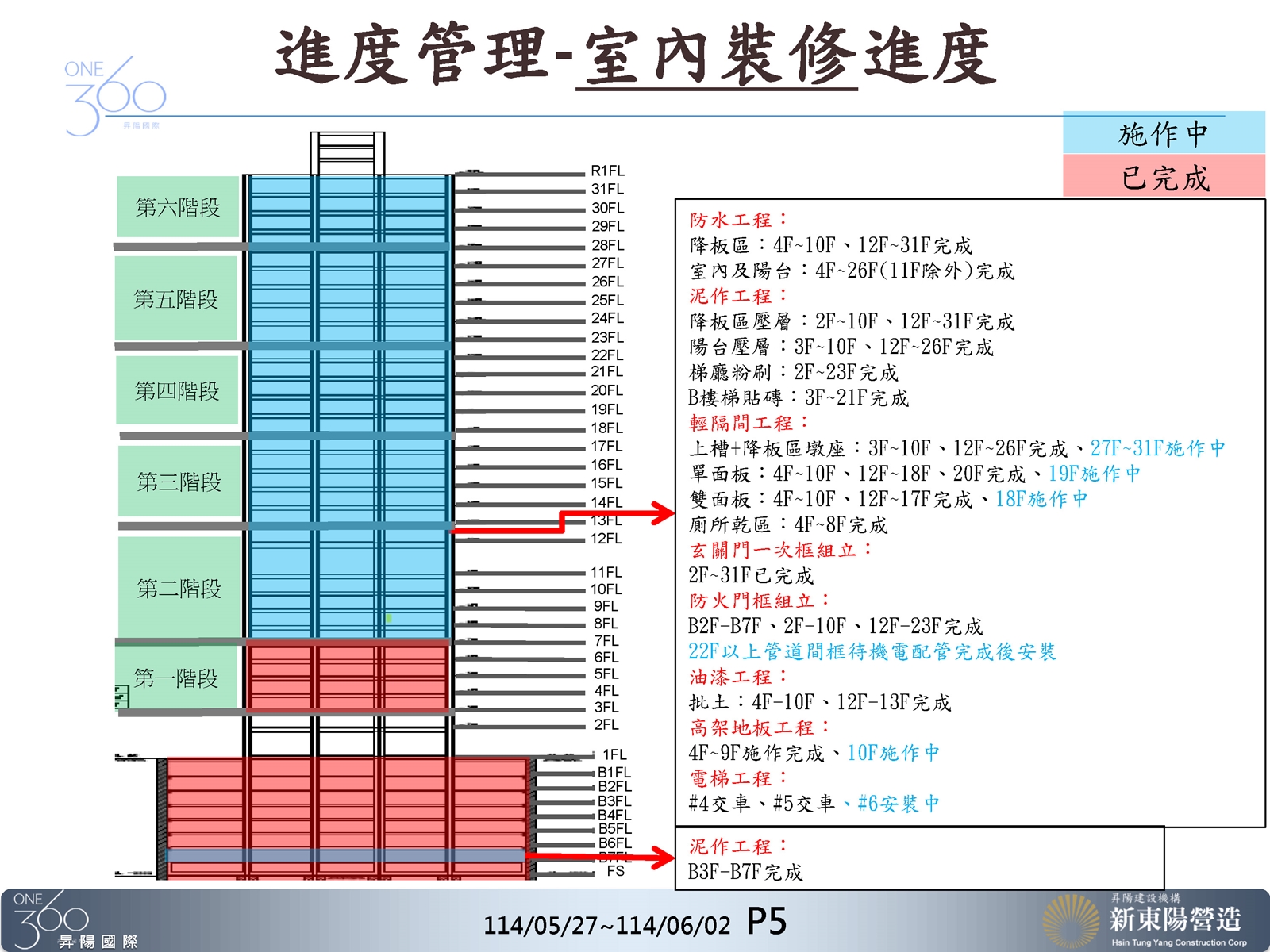 Slide5