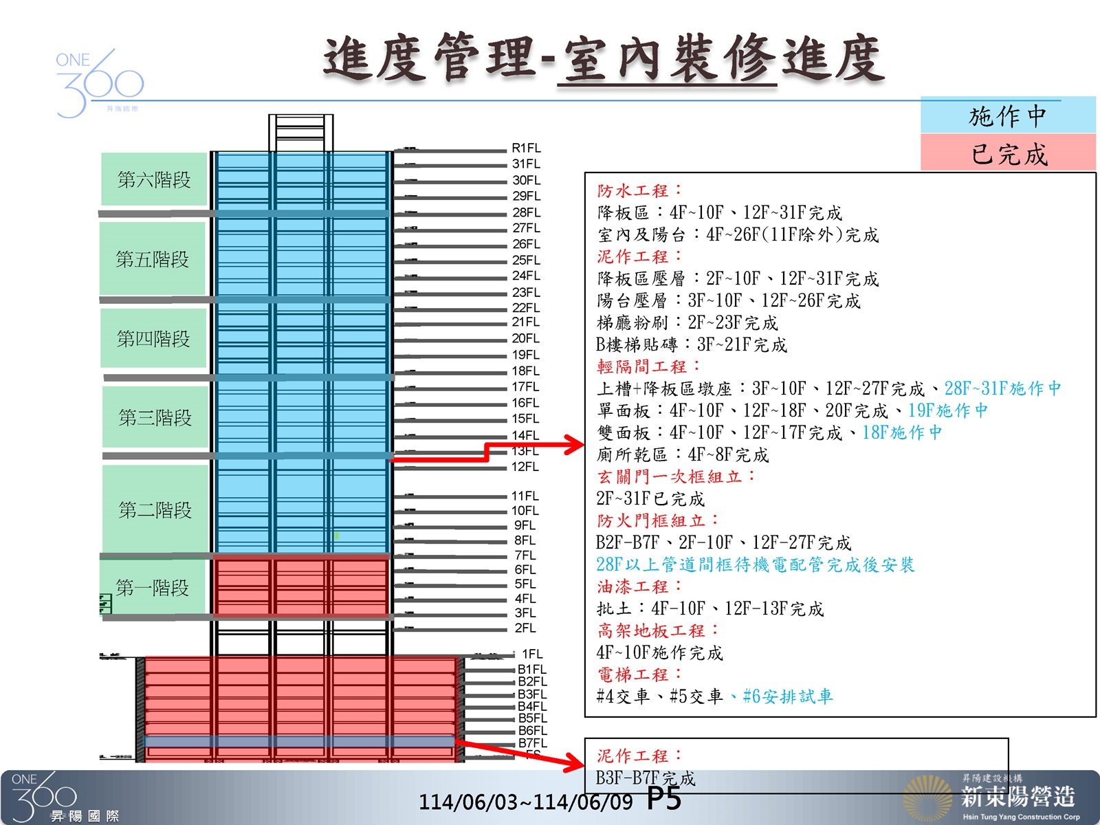 Slide25