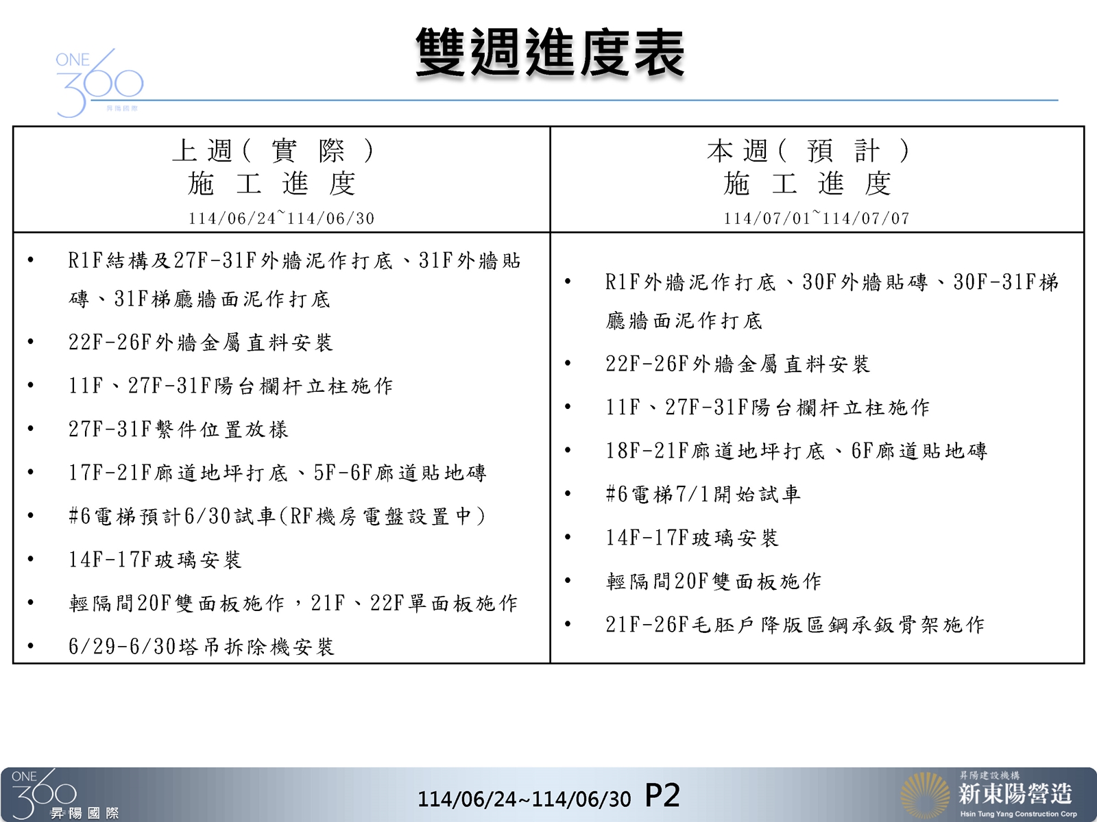 Slide2
