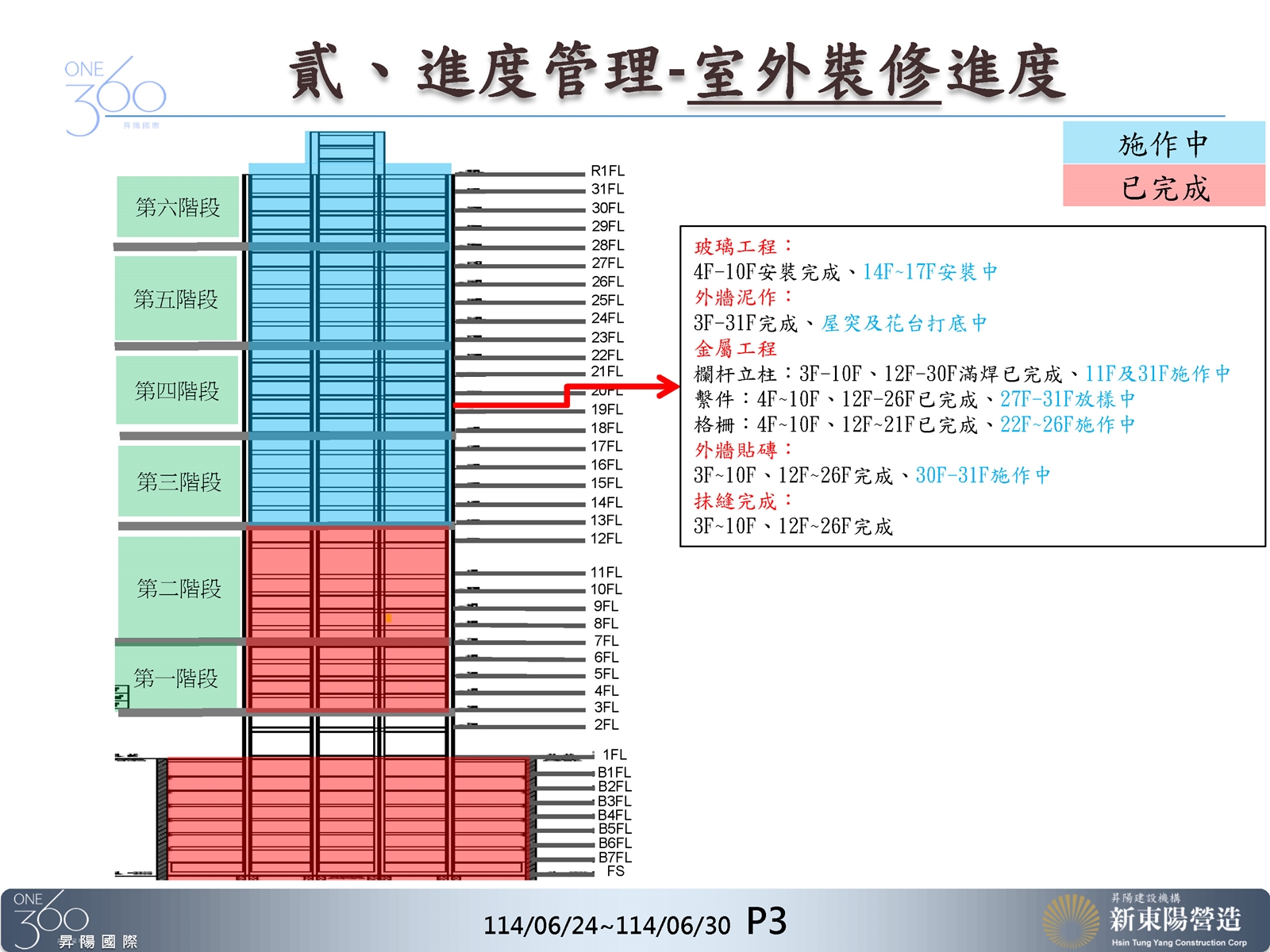 Slide3