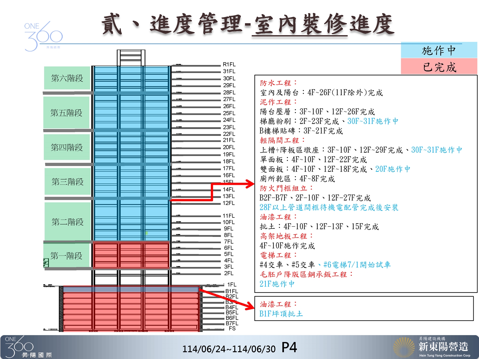 Slide4
