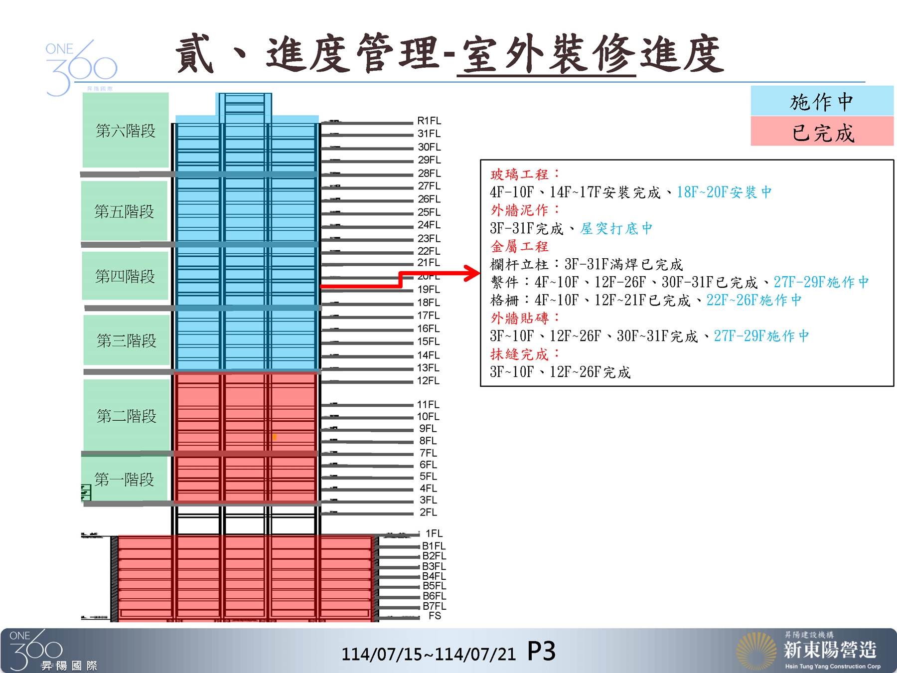 Slide9