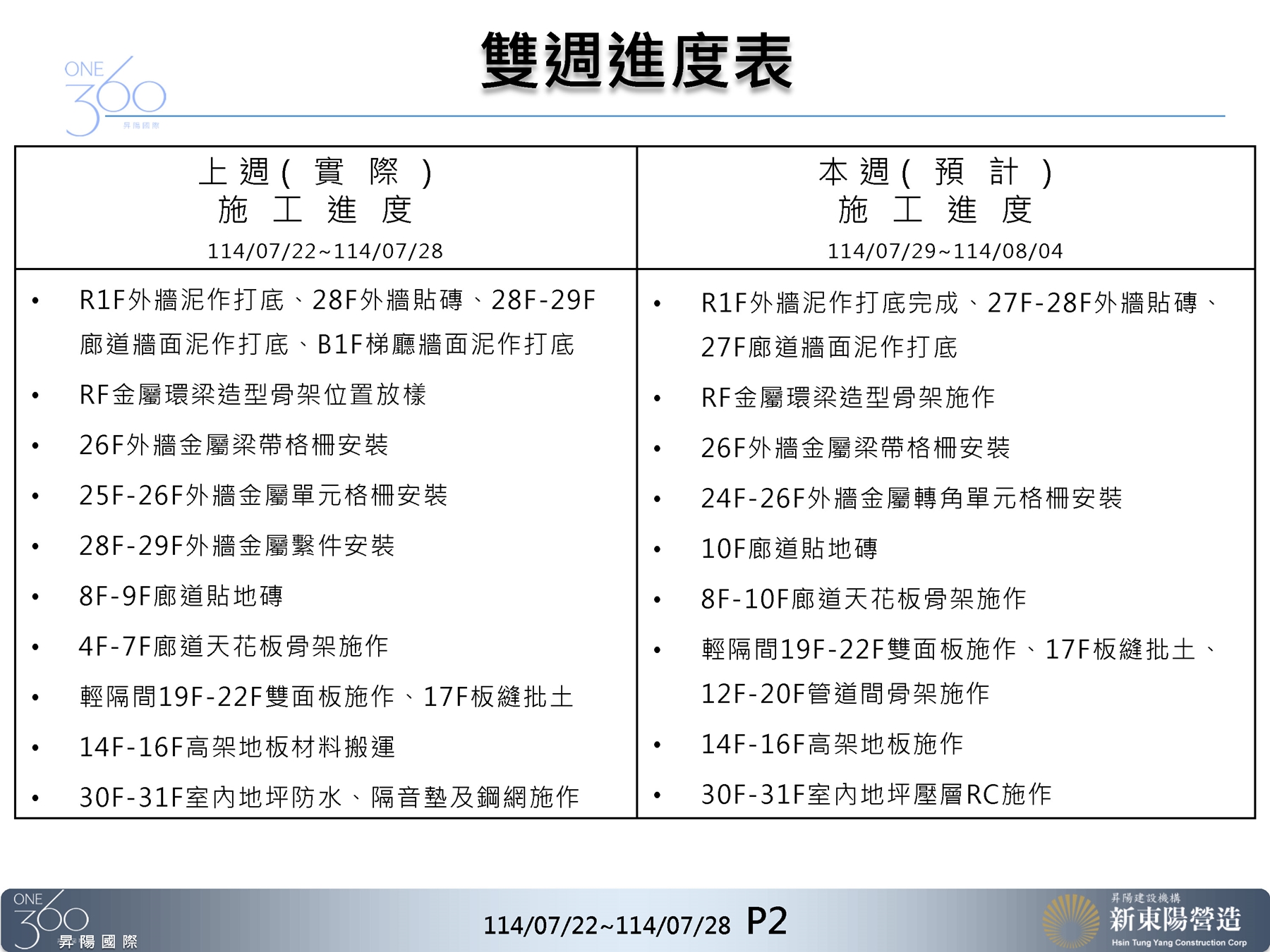 Slide2