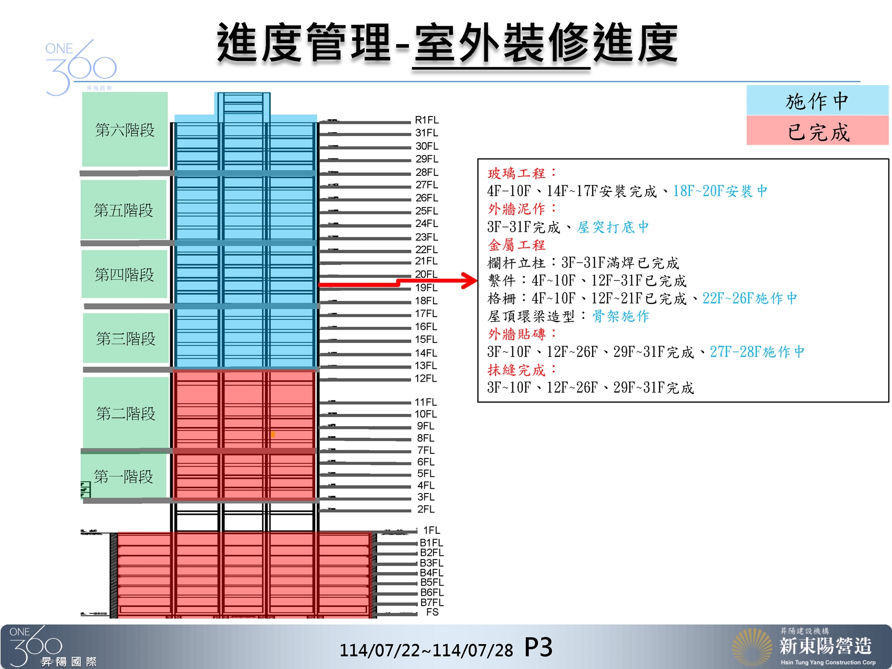 Slide3