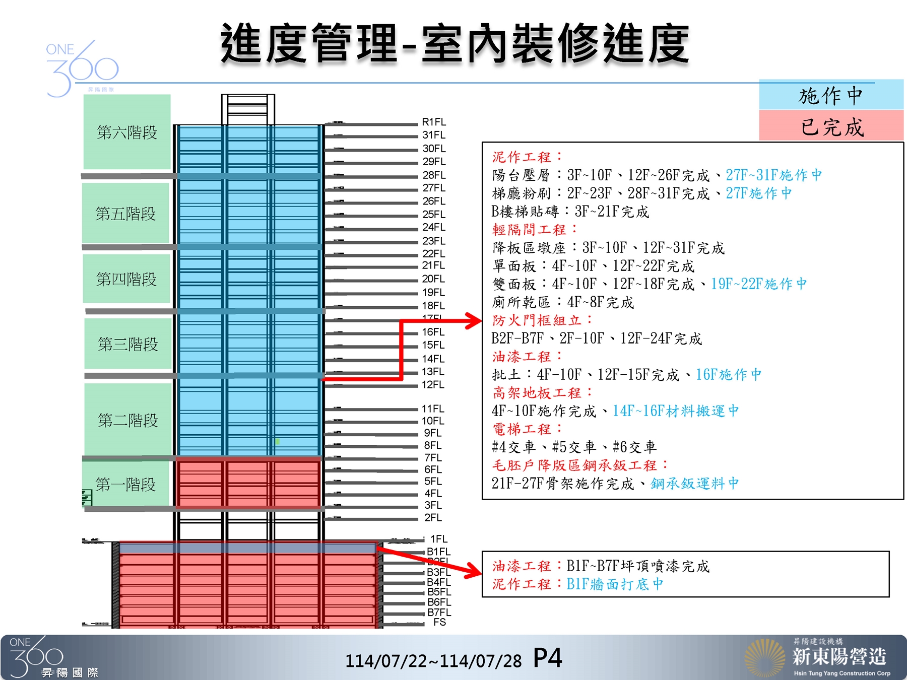 Slide4