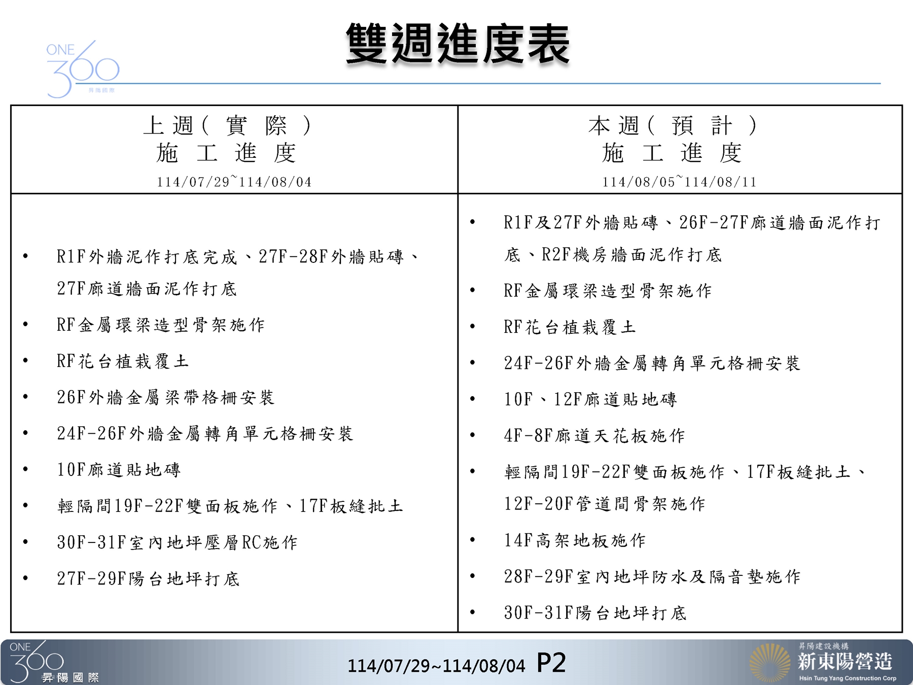 Slide2