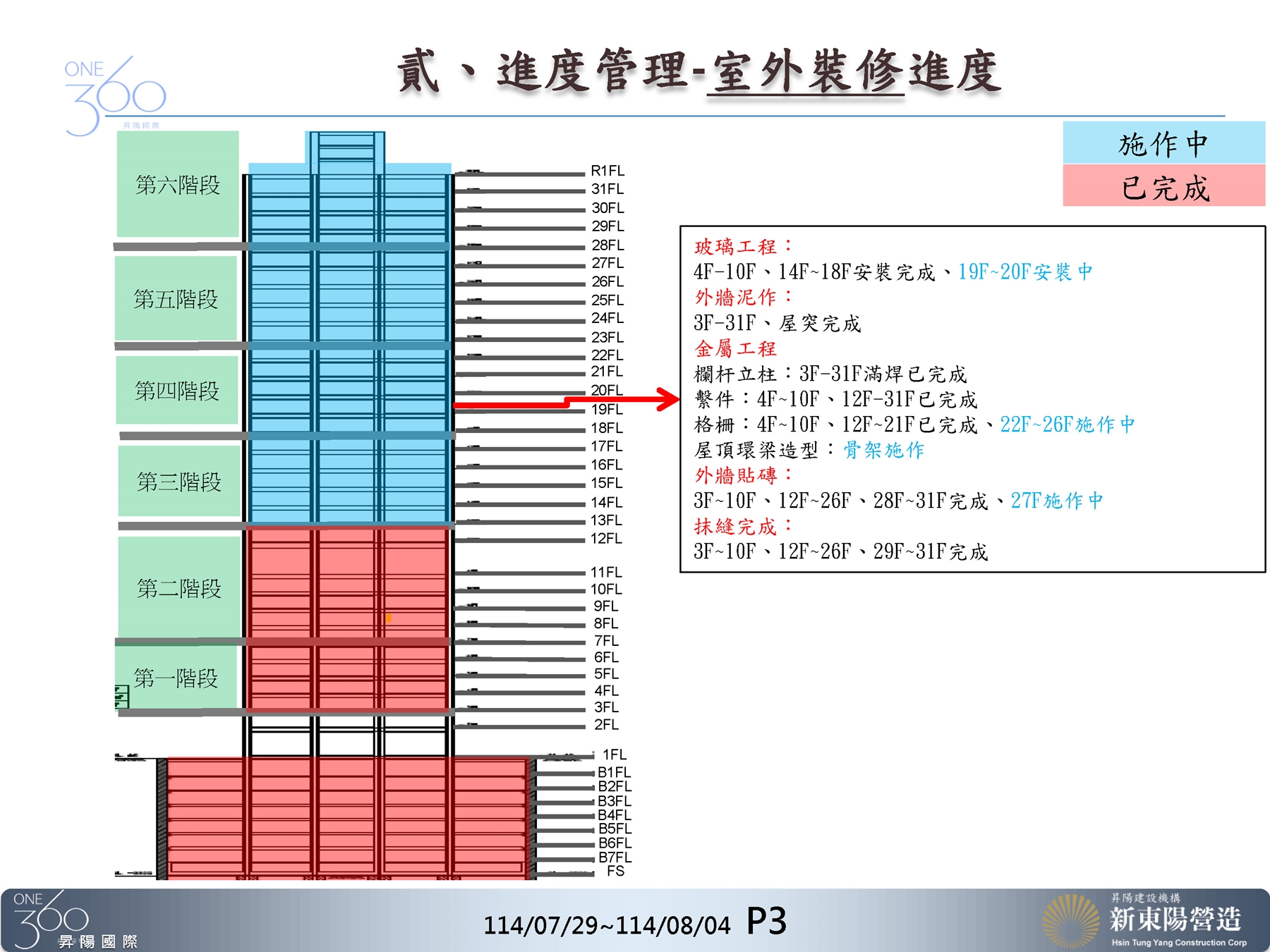 Slide3
