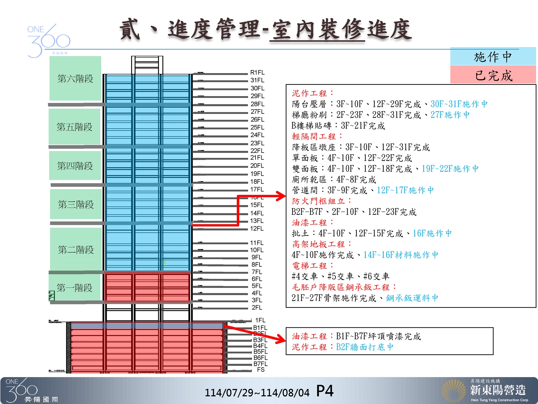 Slide4