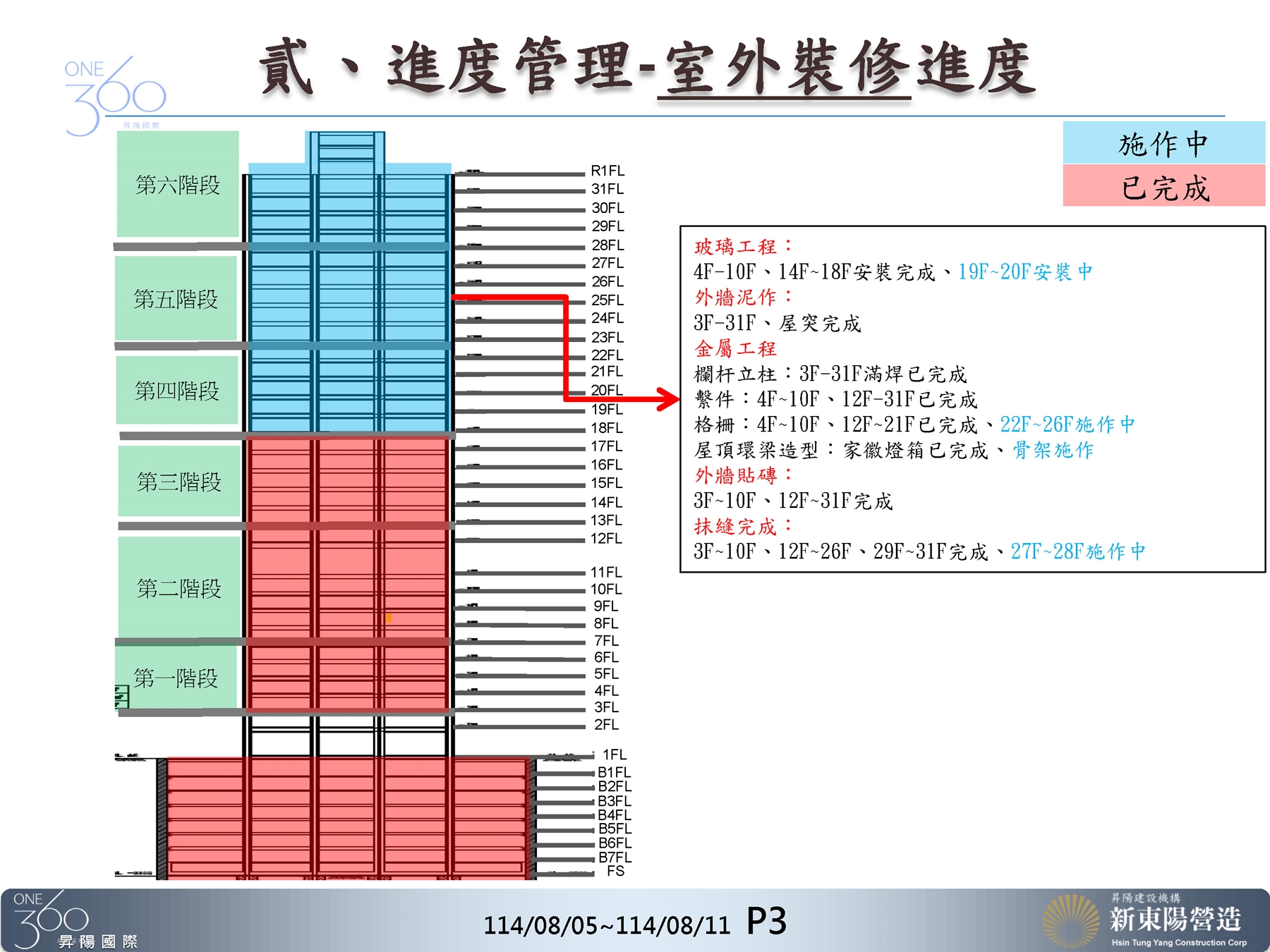 Slide9