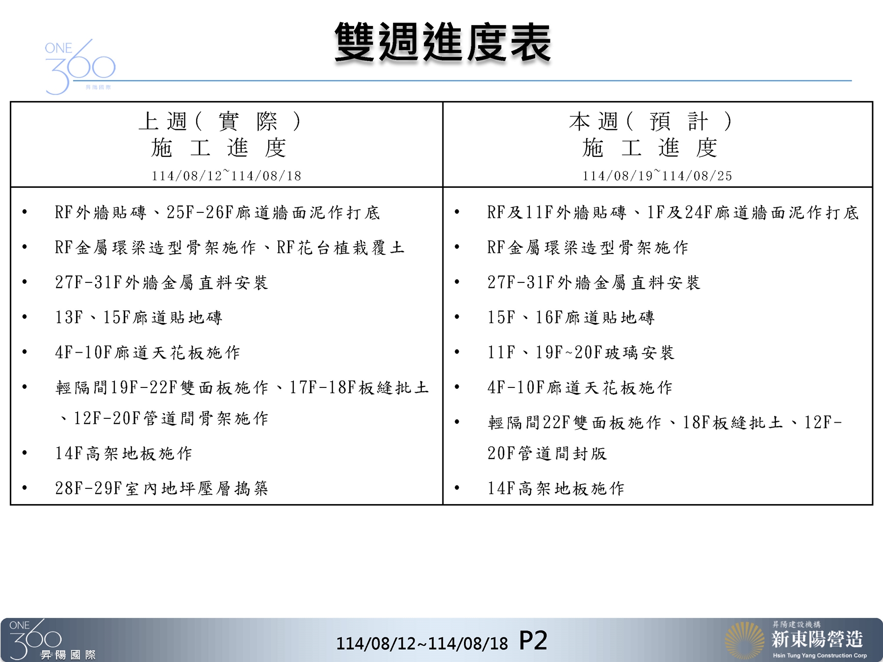 Slide2