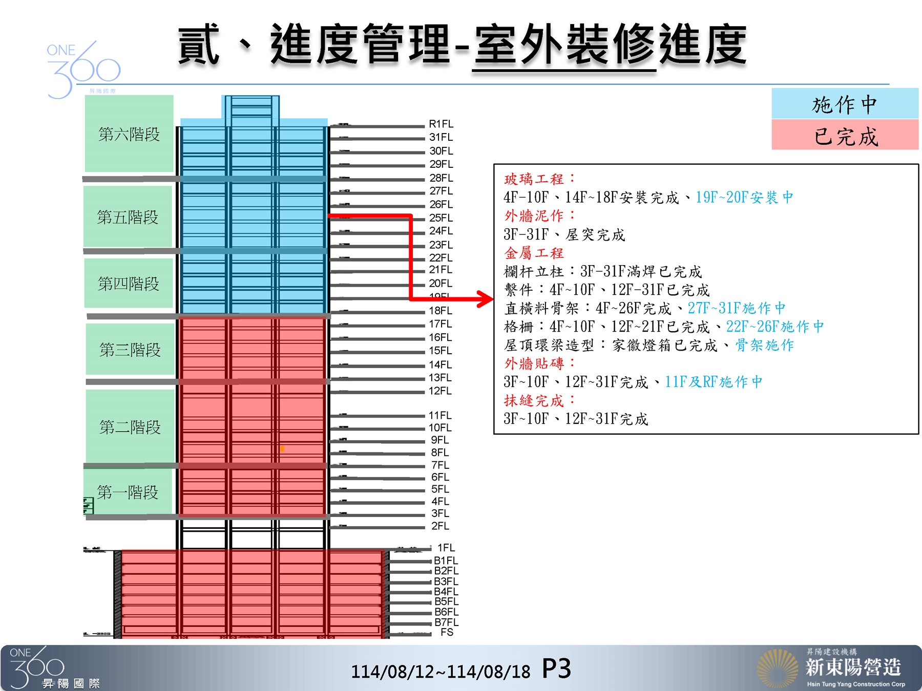 Slide3
