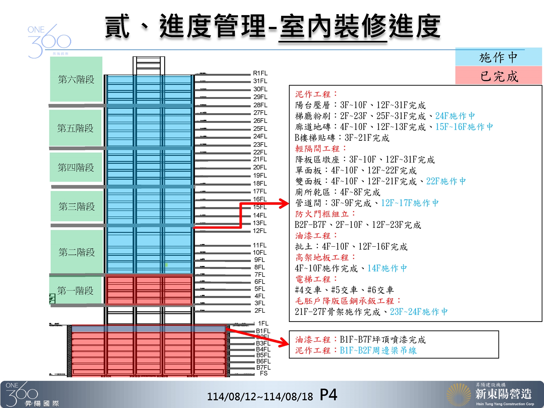 Slide4