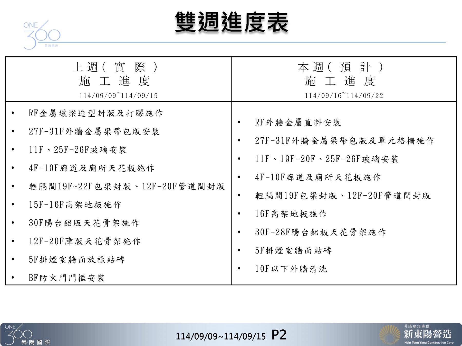 Slide2