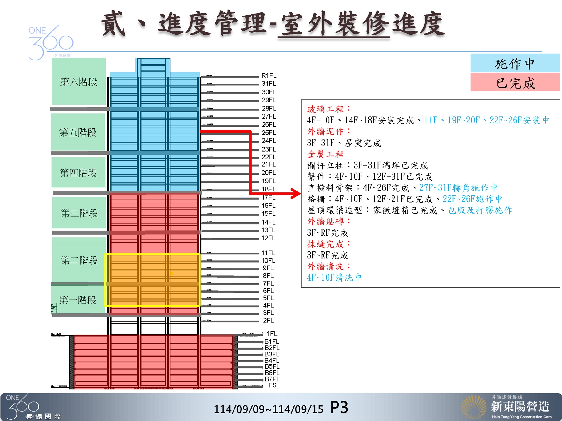 Slide3