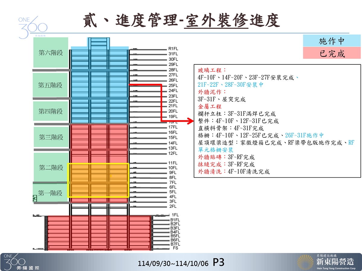 Slide15