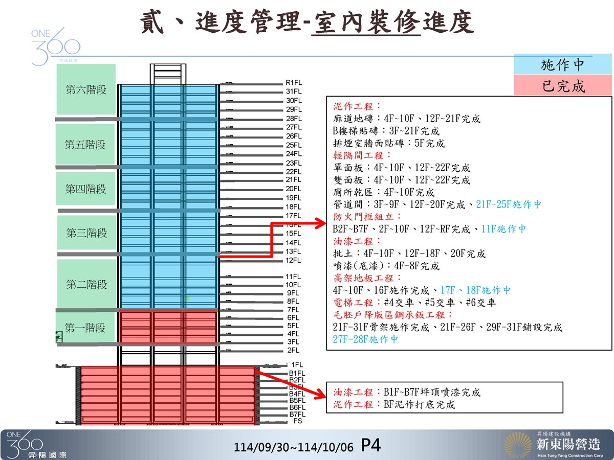 Slide16