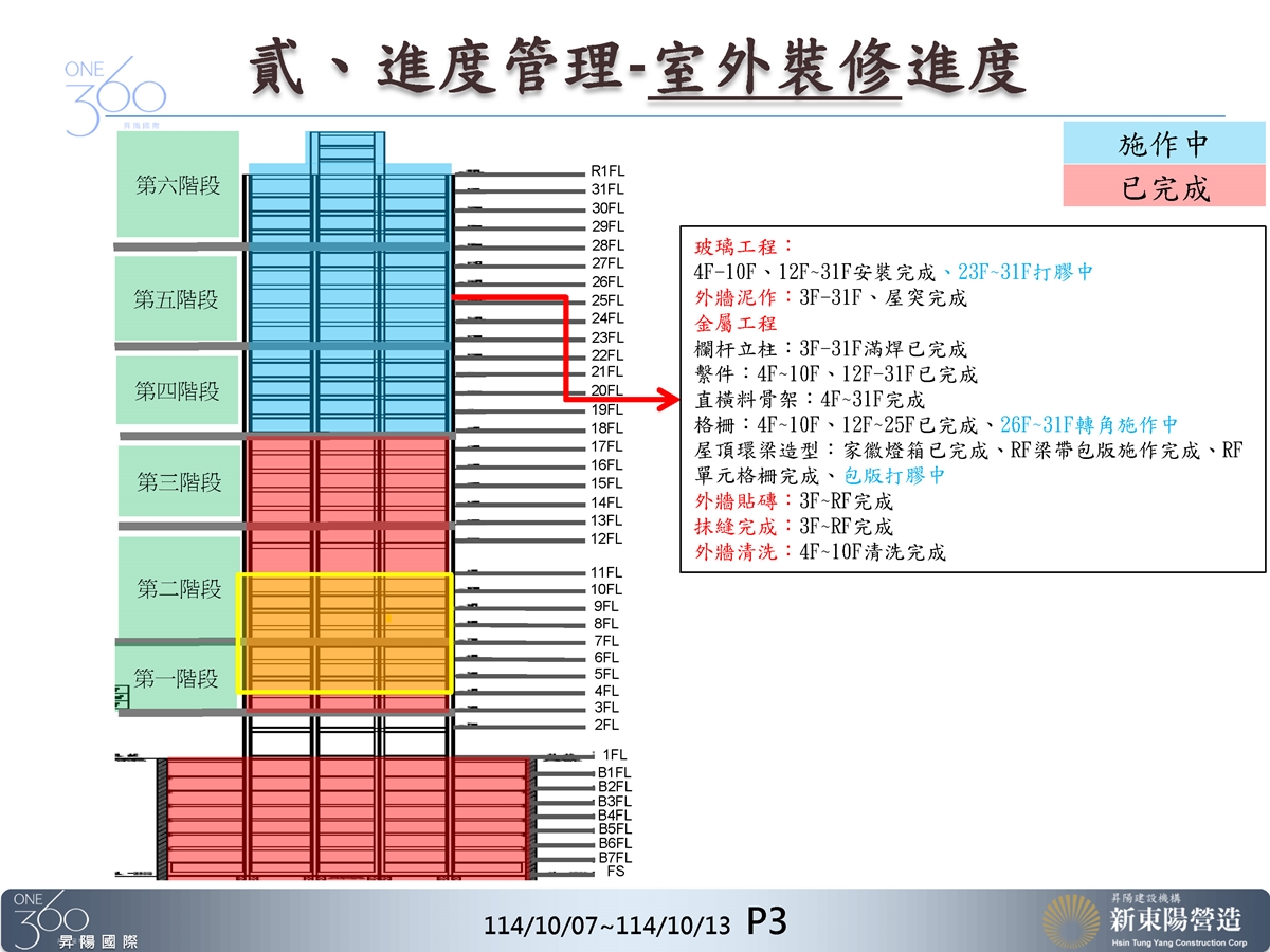 Slide9