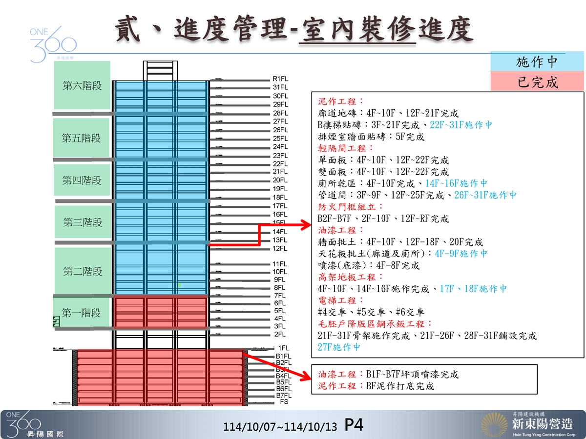Slide10