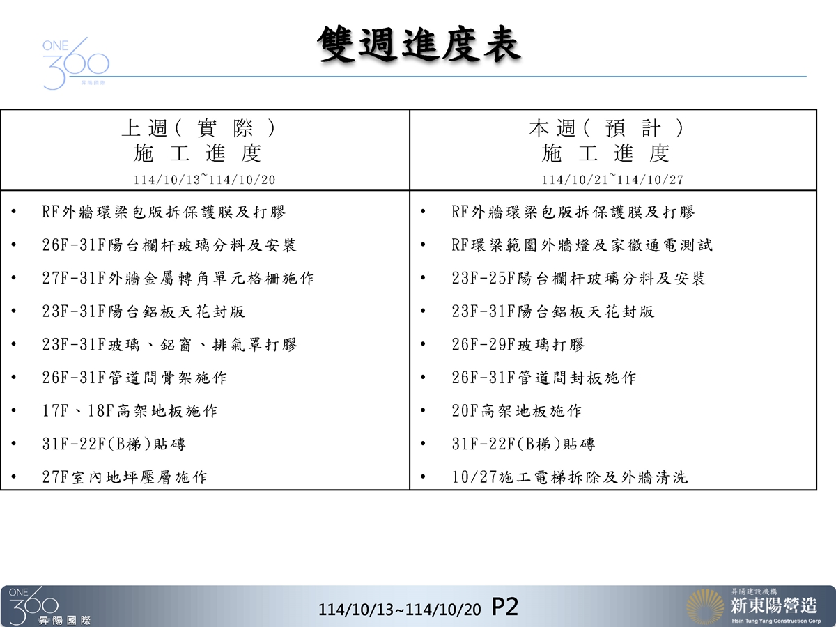 Slide2
