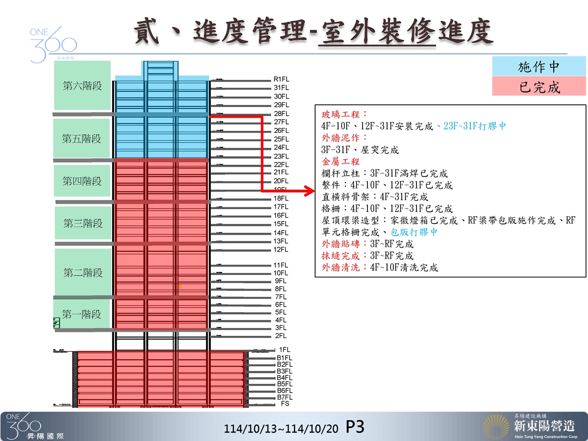 Slide3