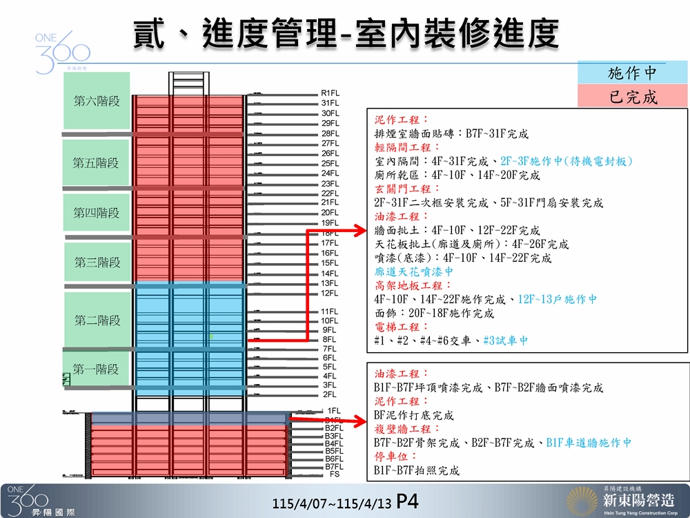 Slide22