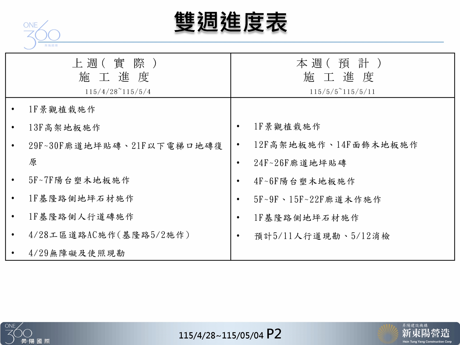 Slide2