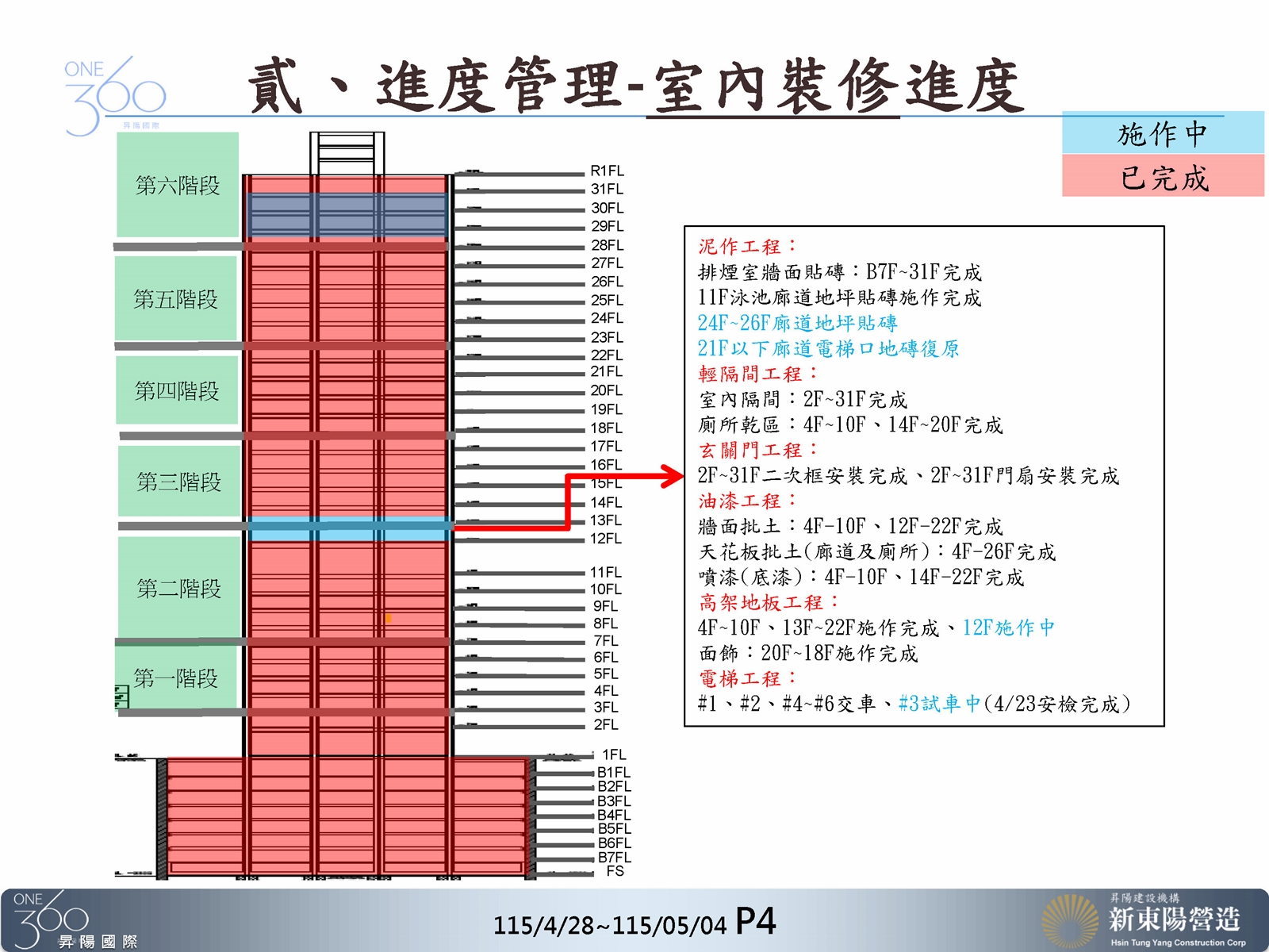 Slide4