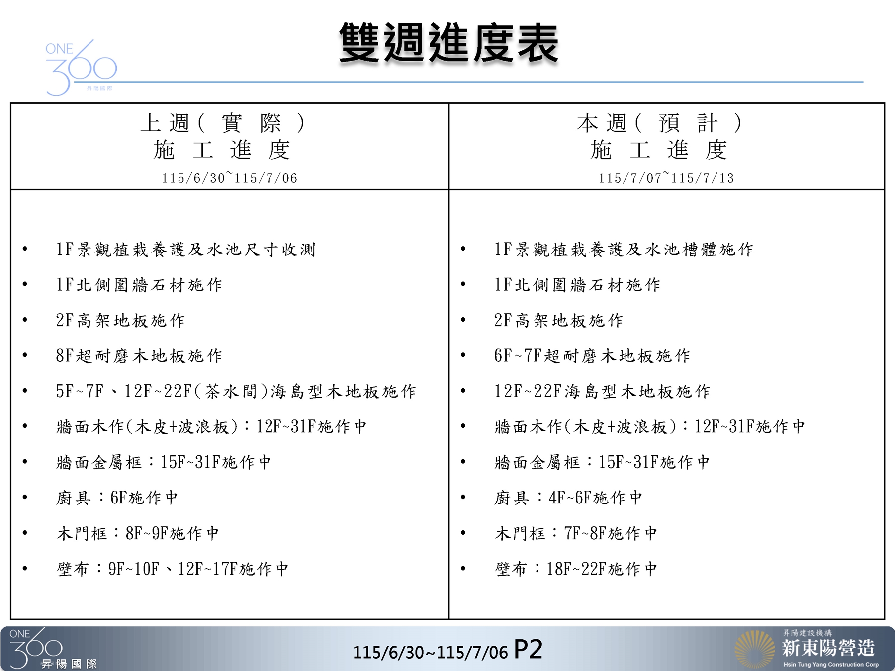 Slide2